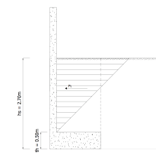Maybe you would like to learn more about one of these? Guidance For The Design Of A Reinforced Concrete Retaining Wall Structural Engineering General Discussion Eng Tips