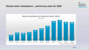 3 six of the most popular coffee machines in australia 2020. D7cdbu8eptdh8m
