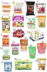 Ultimate Guide To Healthy Prepared Foods At Costco Printable Shopping List Healthy Snacks To Buy Healthy Toddler Snacks Store Bought Snack