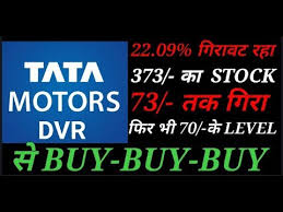 Videos Matching Tata Motors Latest News Tata Motors Share