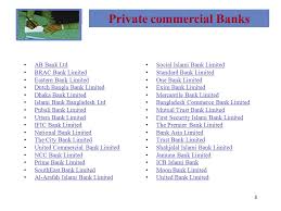 The bank was founded in 1999 and incorporated in the same year. 1 Chapter 1 3 The Overview Of Bank It S Structure And Services Md Masukujjaman Lecturer Nub Ppt Download