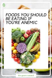 Foods You Should Be Eating If You Re Anemic In 2020 Food Iron Rich Foods Eat