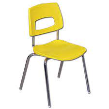 Relooking bureau relooking de chaise relooking de mobilier bureau ecolier coin bureau bureau gautier table ecolier banc ecolier petit bureau enfant. Chaise D Ecole