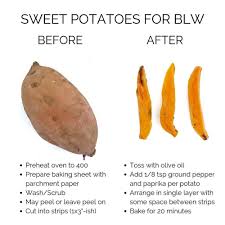 6 month baby food chart for baby led weaning. Blw Safe First Finger Foods Veggies Virtue