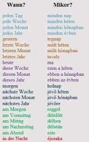 Pin Von Rudolf Schuster Auf Ungarisch Deutsch Lernen Ungarisch Deutsch Deutsch