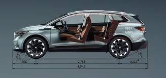 Jetzt kommen die big player. Skoda Enyaq Iv 2021 Dieses E Auto Wird Ein Verkaufs Hit