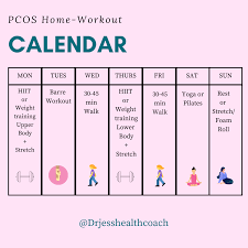 Pin On Pcos Weight Loss
