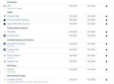 10 Download Movies Ideas Download Movies Hd Movies Download Movies Moviesmobile.net is tracked by us since april, 2011. hd movies download