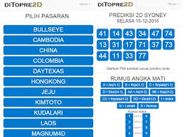 Dan semoga anda selalu mendapatkan hoki yang bagus khususnya saat bermain pasang nomor sgp. Ditopre 2d Prediksi Togel Jitu Apk Telecharger Pour Windows Derniere Version 1 0 0