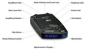 Best buy has the escort passport 8500 x50 radar/laser detector (red display) for a low $179.99 free shipping. The Passport 8500 X50 Explanation Radar Detector Laser Lens Detector