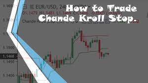 How To Trade Chande Kroll Stop Youtube Investing Trading