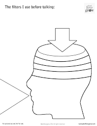 Mental Filter Worksheet Great For Communication And Self Talk Teaching Social Skills Adolescent Therapy Adolescent Counseling