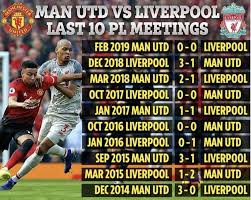 Manchester united vs liverpool tactical preview: Man Utd Vs Liverpool Last 10 Pl Meetings Liverpool Man Latest Sports News