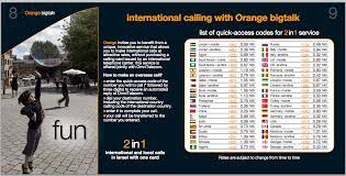 Here's how you do it! Iphone 4 Country Code Unlock Free Download Cleverclub