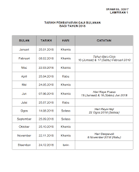 Bonus penjawat awam 2 bulan gaji mb. Untung Penjawat Awam Dapat Lagi Kenaikan Gaji 01 Julai 2018