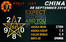 Pin Di Prediksi Togel Jitu