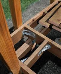 The irc requires guardrails to be at least 36 in height, measured from the deck surface to the top of the rail. How To Builid Code Compliant Deck Railings Posts