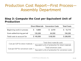It tells you that your marketing strategy and web design are working together in a positive way. Chapter 18 Process Costing Ppt Download