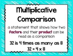 4 oa 1 poster set multiplicative additive comparisons