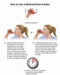 Start studying how to use inhalers. Uhs Health Topic Inhaler Instructions
