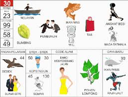 Hal terbaik dari arti mimpi memberi uang kertas kepada orang lain yang membutuhkan adalah dimana kita merasa sangat berguna bagi seseorang yang sedang dalam kesulitan, karena hampir sama dengan pembahasan ini, kita juga pernah mengulas hal menarik seputar arti mimpi dikasih baju baru. No Togel Mimpi Dikasih Uang Apa Bagaimana