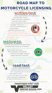 Road Map To Motorcycle Licensing Valley Driving School