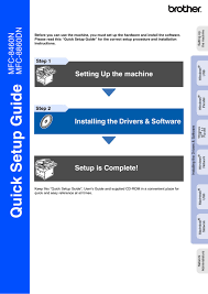You can check several types of drivers for each brother series printer at algorithm. Brother Mfc 8460n Quick Setup Manual Pdf Download Manualslib