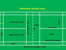 For doubles, the width is 6.10 m whilst for singles, the width is 5.18 m. Badminton Court Archives Ap Physical Literacy