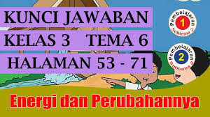 Proses evaluasi berupa penilaian harian, penilaian tengah semester (pts. Kunci Jawaban Tematik Kelas 3 Tema 6 Subtema 2 Pembelajaran 1 2 Halaman 53 71 Youtube