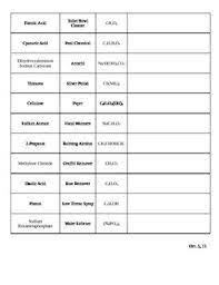 The chemical formula will give the number of atoms in one molecule, then multiply by avogadro's number (6.022 x 1023). Counting Type And Number Of Atoms In A Chemical Formula Worksheet