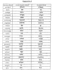 Hindi to english and english to hindi dictionaries are the most common form of dictionaries used while translating words. Ep1221082b1 Use Of English Phonetics To Write Non Roman Characters Google Patents