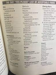 Acceptable Foods For Healthiest Eating Lectins Plant Paradox Food List Plant Paradox Diet Plant Paradox