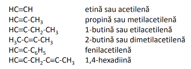 Atomii de carbon au capacitatea de a forma legaturi cu alti atomi de carbon formand niste lanturi lungi numite catene. Organic Chemistry