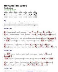 Norwegian wood is my song completely. Maeblonski Maeblonski Profile Pinterest