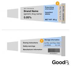 This portion of the prescription should include at least the first and last name of the patient and the age of the patient. Drug Recalls What To Do And How To Find Your Medication Lot Number Goodrx