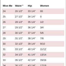 78 Actual Victoria Secrets Swimwear Size Chart