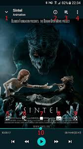 Some advanced functions (noted with an *) requires the purchase of the unlocker to be used. How To Use Yatse Kodi Remote And Cast