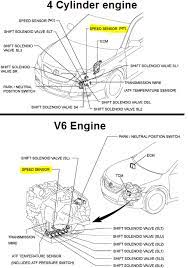 The input speed sensor detects the primary pulley revolution speed and sends a signal to the transmission control module all of a sudden the check engine light the skid control light and the vsc light came on the dash had it checked at auto zone and got a code of p0717. P0717 2008 Toyota Camry Turbine Speed Sensor Circuit No Signal
