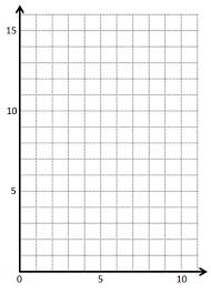 This work is derived from eureka. Eureka Math Grade 5 Module 6 Lesson 18 Answer Key Ccss Math Answers