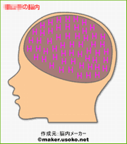 脳内メーカー（うそこメーカー） - サクセスストーリー