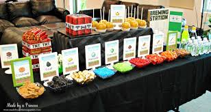 Sep 28, 2018 · minecraft fans' imaginations transform ordinary treats and decorations: Minecraft Birthday Party Ideas Made By A Princess