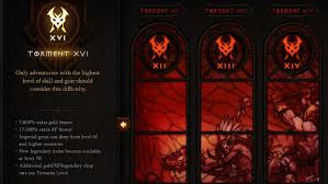 what torment level are you ready for in diablo 3