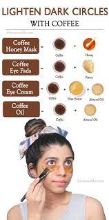 Pin On Natural Health Remedies Essential Oils