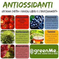 Per preservarli al meglio si consiglia di conservare l'olio in bottiglie scure. Antiossidanti Naturali 10 Cibi Contro Radicali Liberi E Invecchiamento Greenme