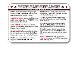 Printable Chart Of Poker Hands Online Casino Portal