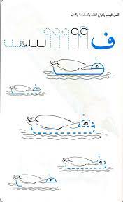 تعليم رسم الحروف الهجائية اوراق عمل لتعلم كتابة الحروف الهجائية تعليم الحروف للاط arabic alphabet letters learn arabic alphabet arabic alphabet for kids
