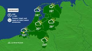 Buienradar