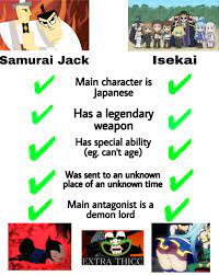 Is samurai jack anime