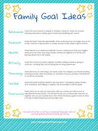Setting Family Goals Toolkit Family Mission Statements Family Goals Family Mission