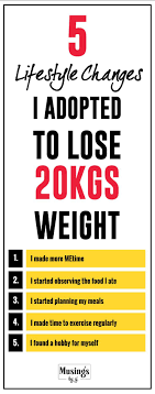 Pin On Lose Weight The Right Way